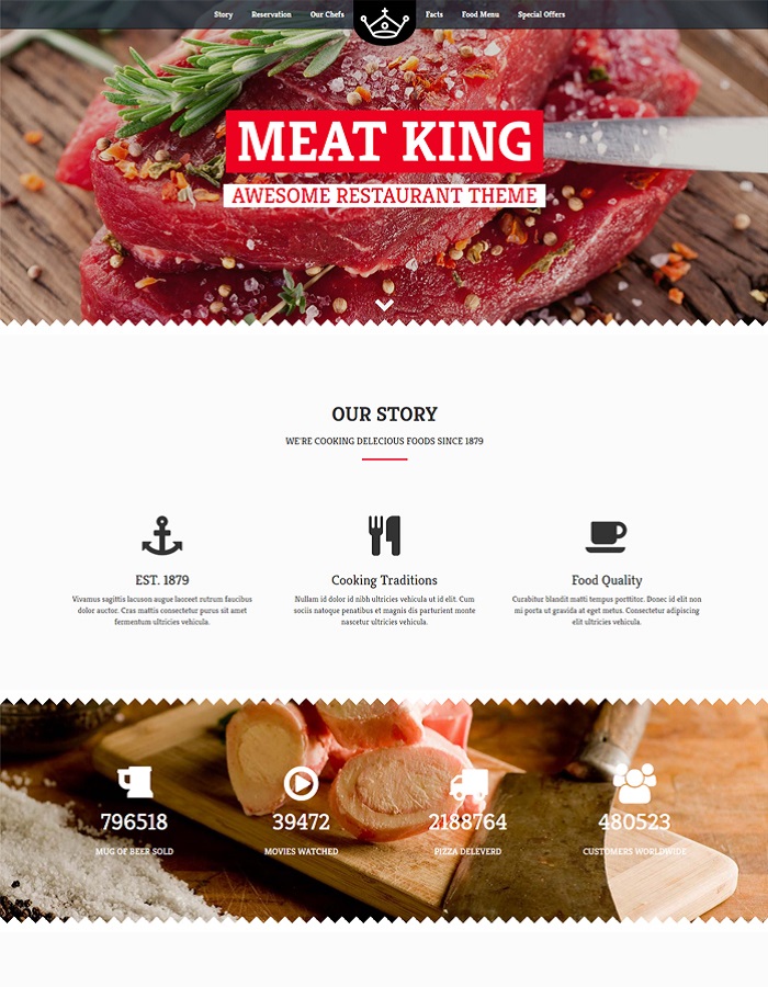 Meatking